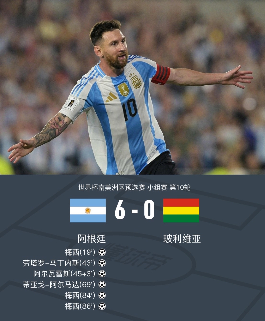 阿根廷绝杀美国,穆勒带队取胜 阿根廷绝杀美国,穆勒带队取胜